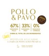 Ingredientes de Zen Paté con trozos de pollo con pavo para perros 400 gr.