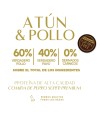 Ingredientes de paté con trozos de Atún y Pollo para perros de la marca Zen.