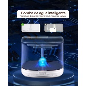 Bomba de agua inteligente