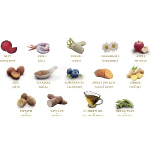 Listado con todos los ingredientes del alimento seco de conejo para perros.