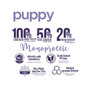 Todos los beneficios que lleva Fresh puppu de 12 kg.